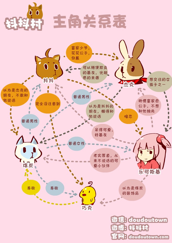 抖抖村 抖抖 抖抖猫 呆毛